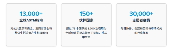 全網(wǎng)首家??！大國認(rèn)證喜加一